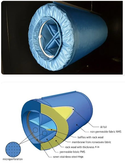 QuieTex® – Advanced Sound Attenuation for Quiet HVAC Operation