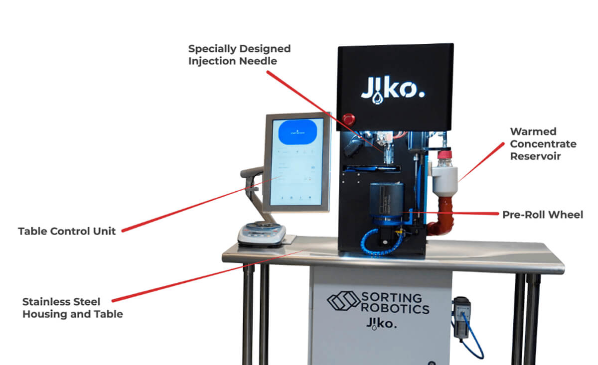 Buy Jiko Standard - Advanced Pre-Roll Infusion System | Sorting Robotics