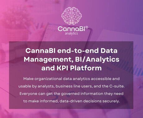 KPI Platform- CannaBI