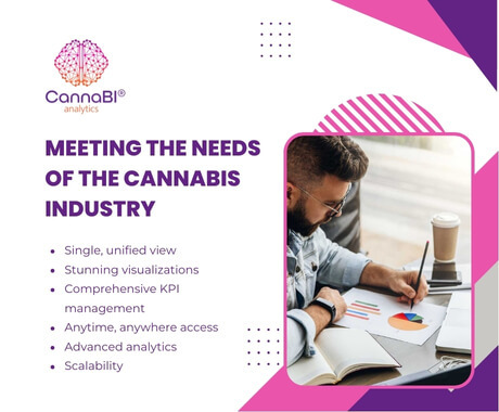 Data Management - CannaBI