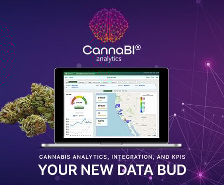 CannaBI Analytics