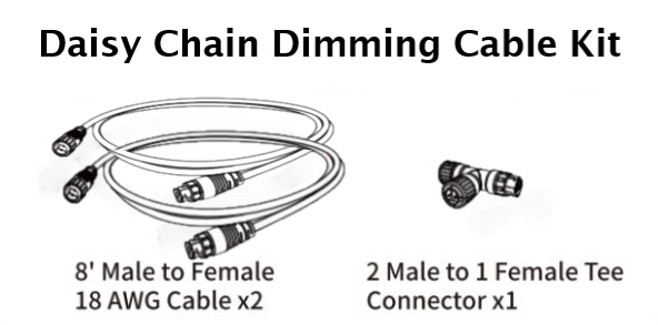 1PXC20006- LLT Linking Cable Kit