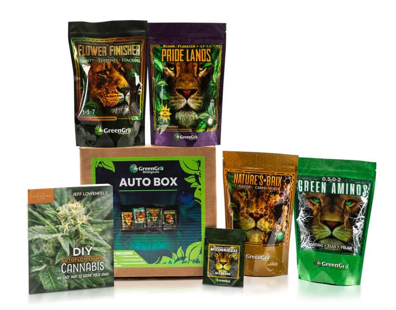 AutoBox - GreenGro