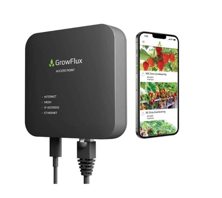 GrowFlux Mesh Access Point