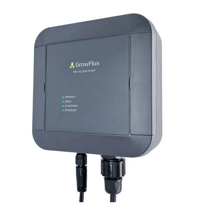 Pro Access Point - GrowFlux