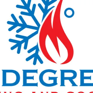 70 Degrees Heating and Cooling logo