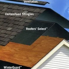 Briercroft Roofing logo
