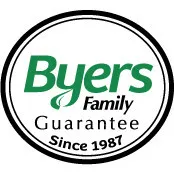 Byers LeafGuard Gutter Systems logo