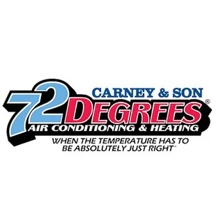 Carney & Son 72 Degrees logo