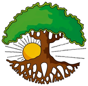 Earthworks Landscaping logo