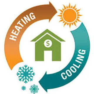 Griff's Heating and Air logo