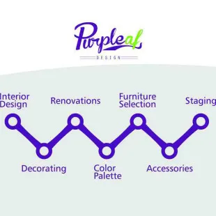 Purpleleaf Design logo