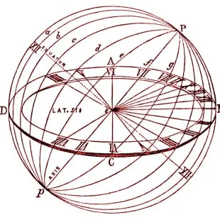 Sundial Construction, LLC logo