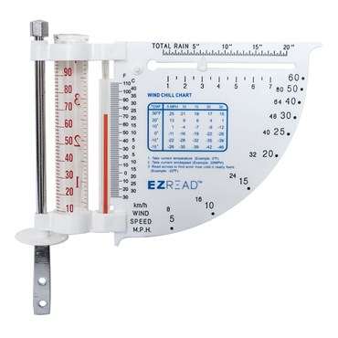 Headwind EZ Read 5-in-1 Weather Meter