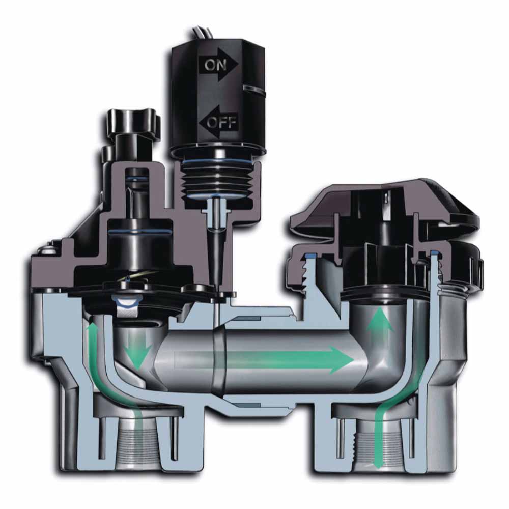 Rain Bird Sprinkler Valve, 15 - 150 Psi Asvf Series Automatic Anti-Siphon | B73000