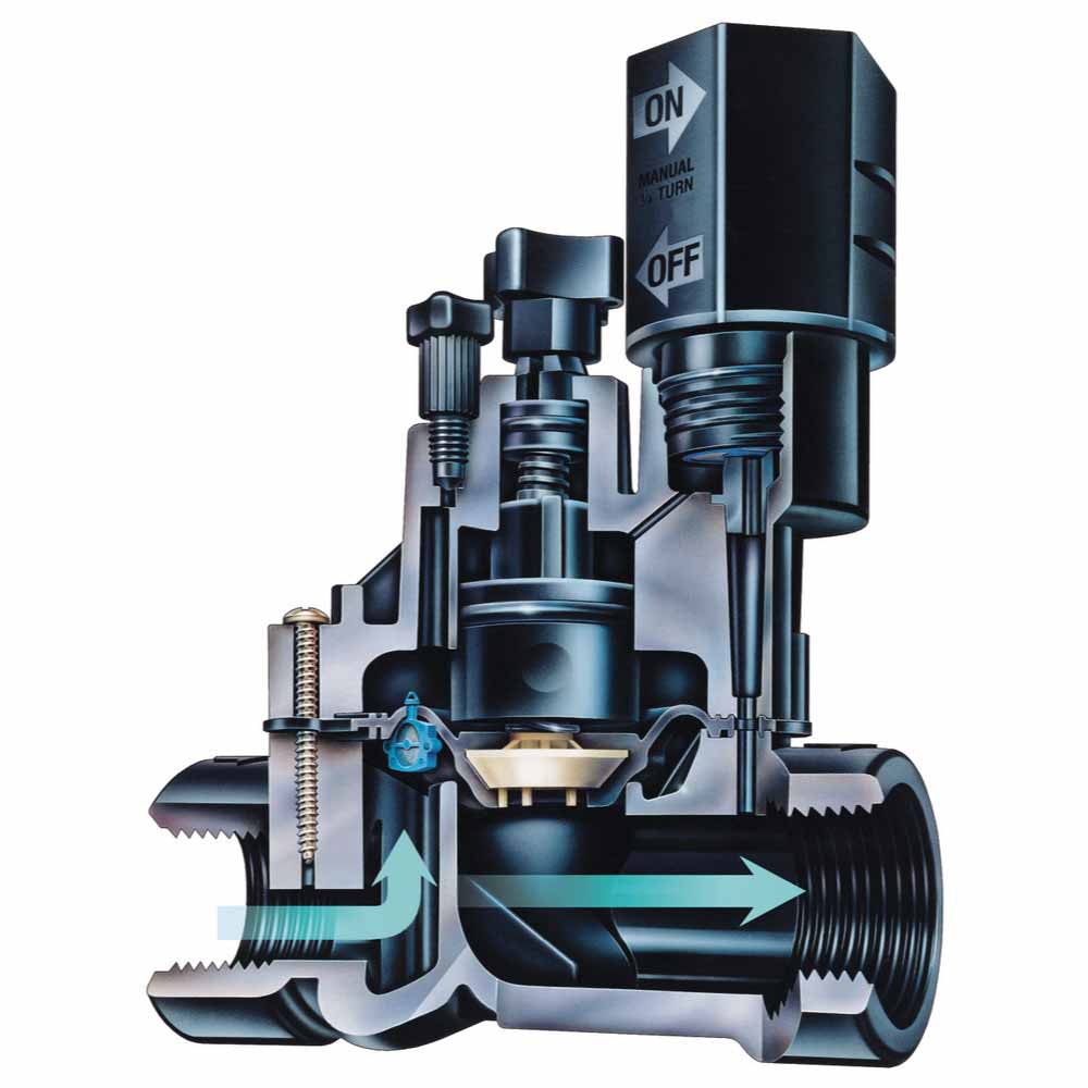 Rain Bird DV In-Line Valve 1" Slip | RBL100DVSS