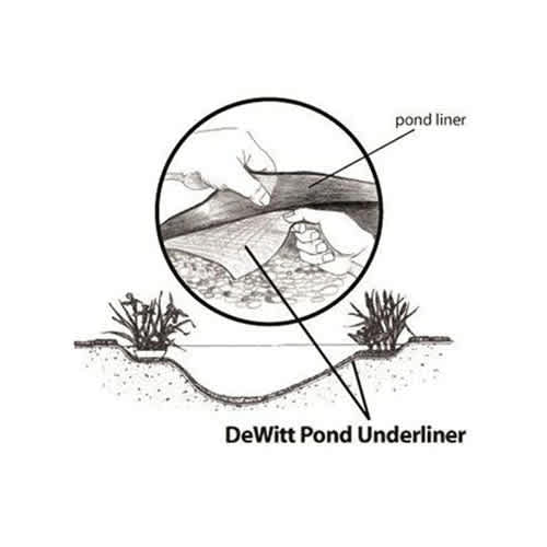 300' x 15' 8 oz Fabric Pond Underliner | PNU8020