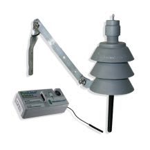 Wireless Rain/Freeze Sensor | WMTRFS5