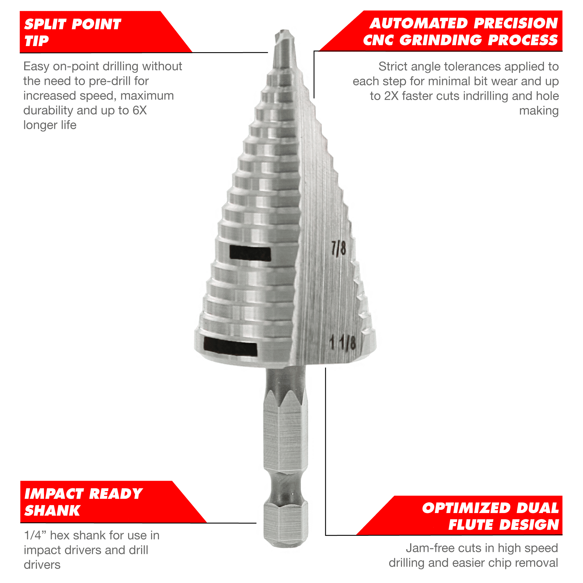 Diablo Impact Step Drill Bit (17 Steps) 7/8" - 1-1/8" | DSD1125S17