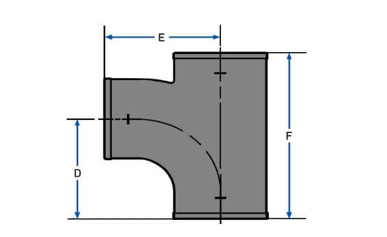 Sanitary Tee, 2" No-Hub Ductile Iron | 7579