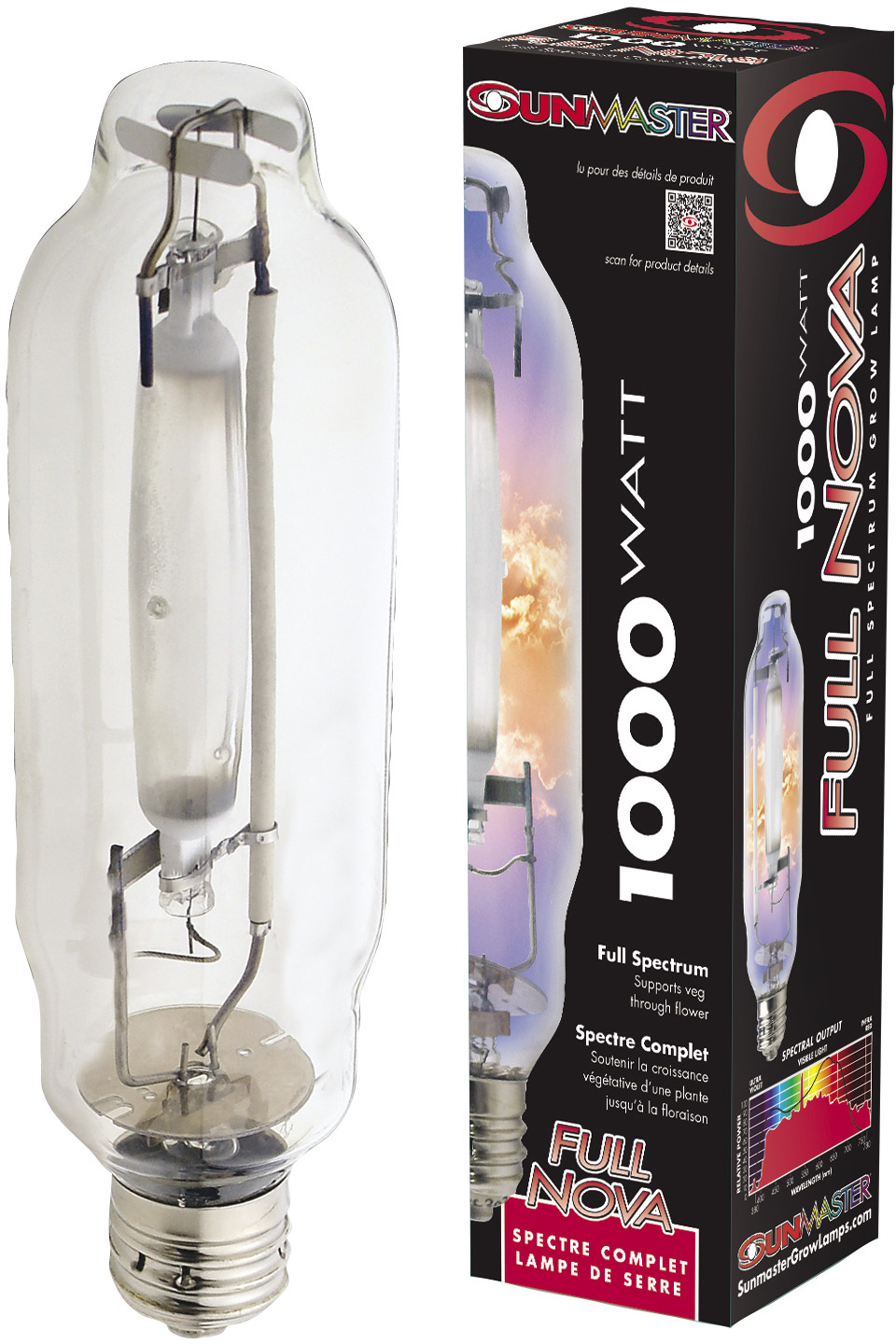 Sunmaster Full Nova Metal Halide (MH), 1000W