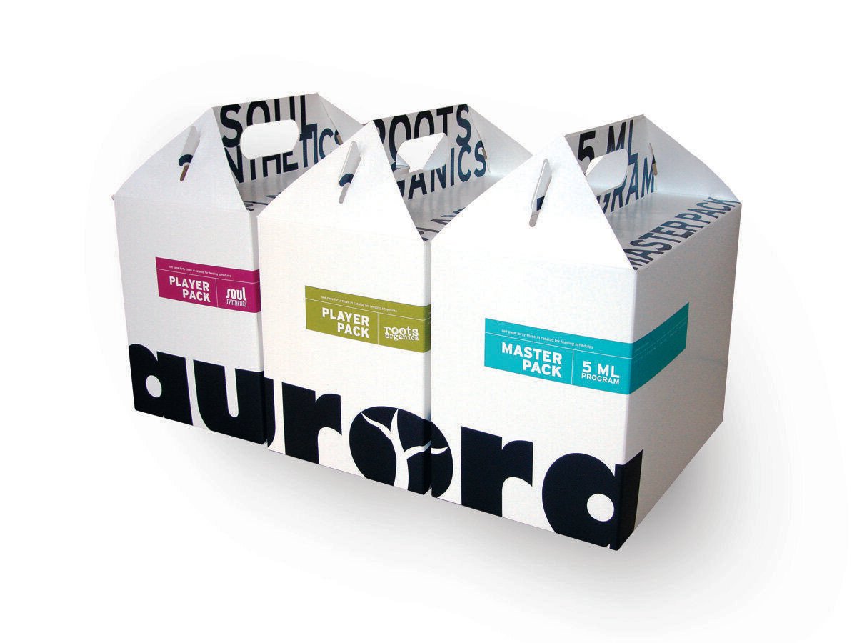 Aurora Innovations Master Pack