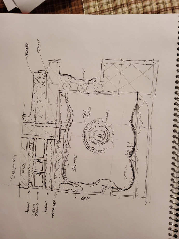Garza Concepts - Photo 5