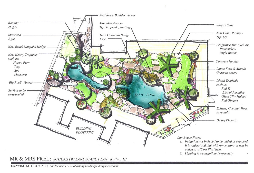 Kailua Landscape & Pool Design by TBU International - Photo 3