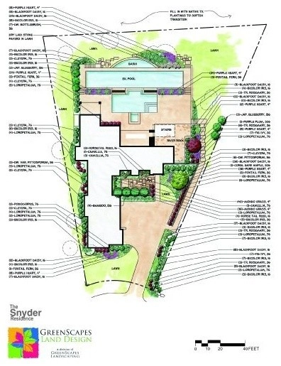 Landscape Design Plans by GreenScapes Landscaping & Pools - Photo 4