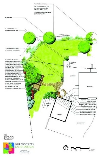 Landscape Design Plans by GreenScapes Landscaping & Pools - Photo 5
