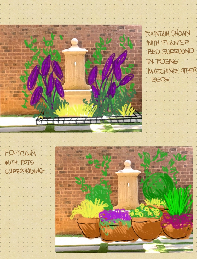 example consultation notes and sketches from an on-site meeting with additional by Heather Moll-Dunn Landscape And Garden Design - Photo 2