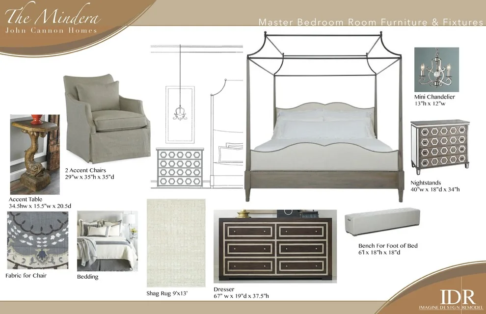 Board Design by Trinity Custom Homes - Photo 20