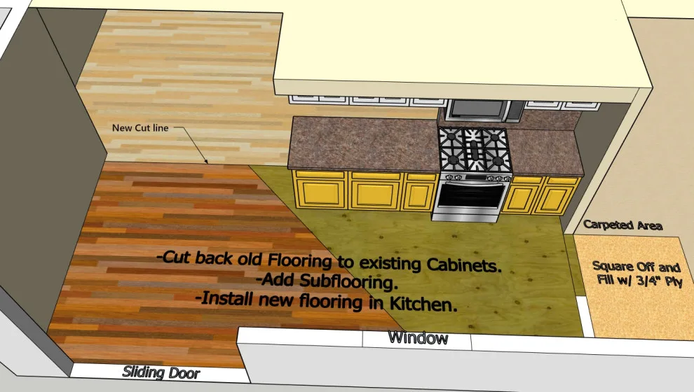 The Revamped Marysville Kitchen by Tri Power Construction LLC - Photo 21