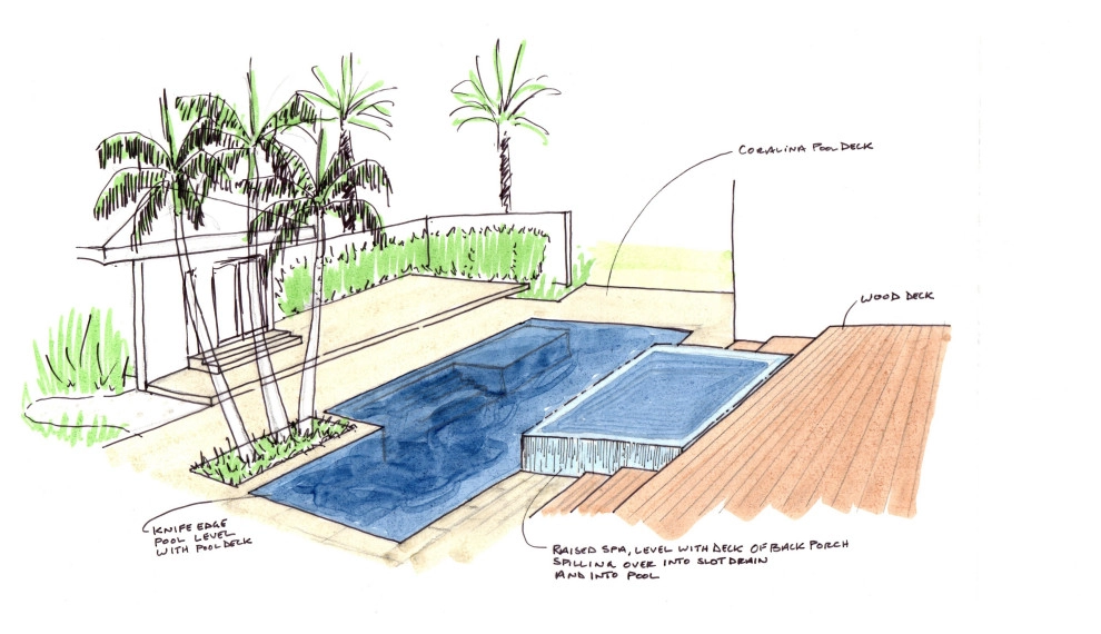 Palm Beach Residence by LandFluent Landscape Architecture - Photo 5