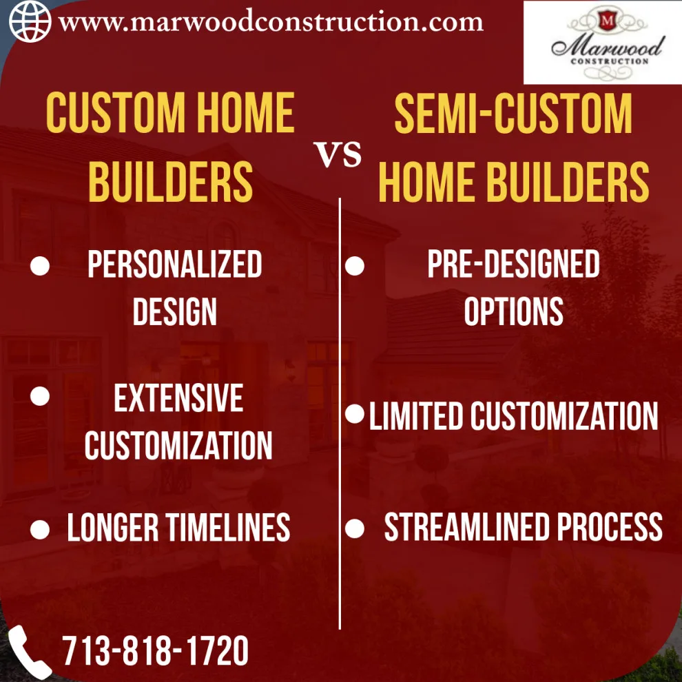 Tailored Home Construction by Marwood Construction - Photo 30
