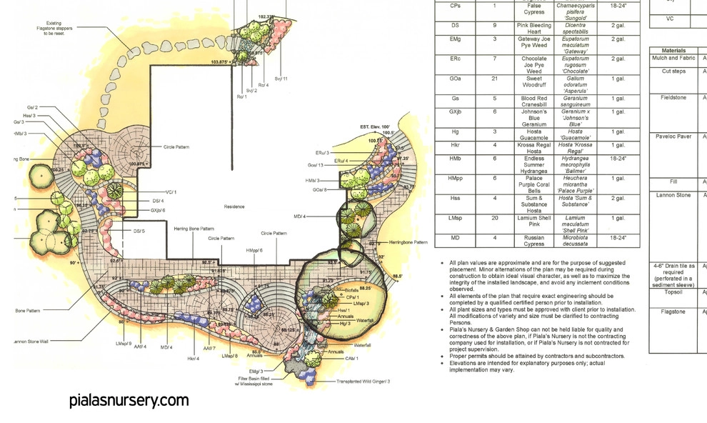 Landscape Plans & Renderings by Piala's Nursery & Garden Shop Inc - Photo 7