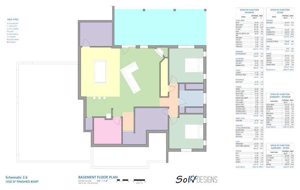 Envisioned Retirement Residence by Solv Designs - Photo 3