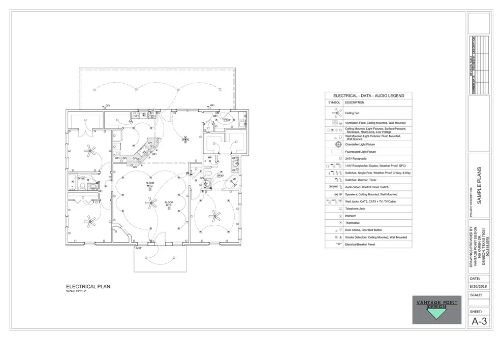 Matlock Initiative by Vantage Point Design - Photo 5