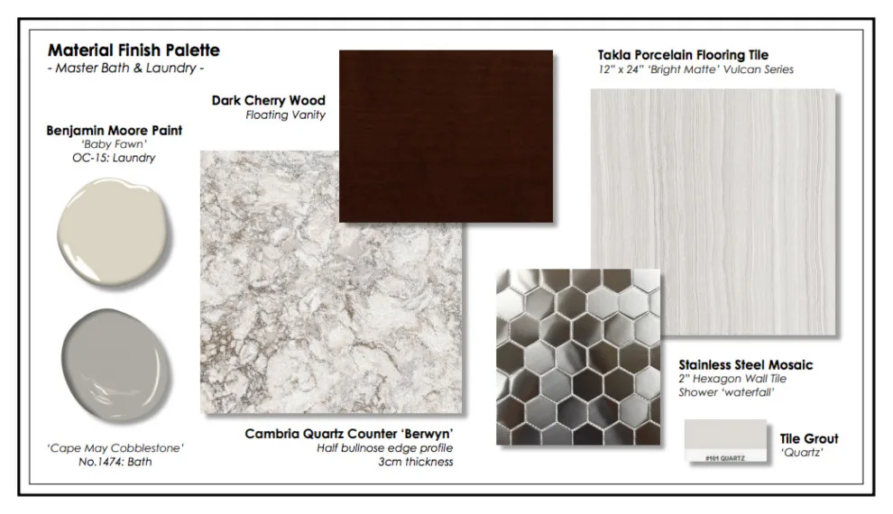 Color Schemes by Mac DesignWorks - Photo 4