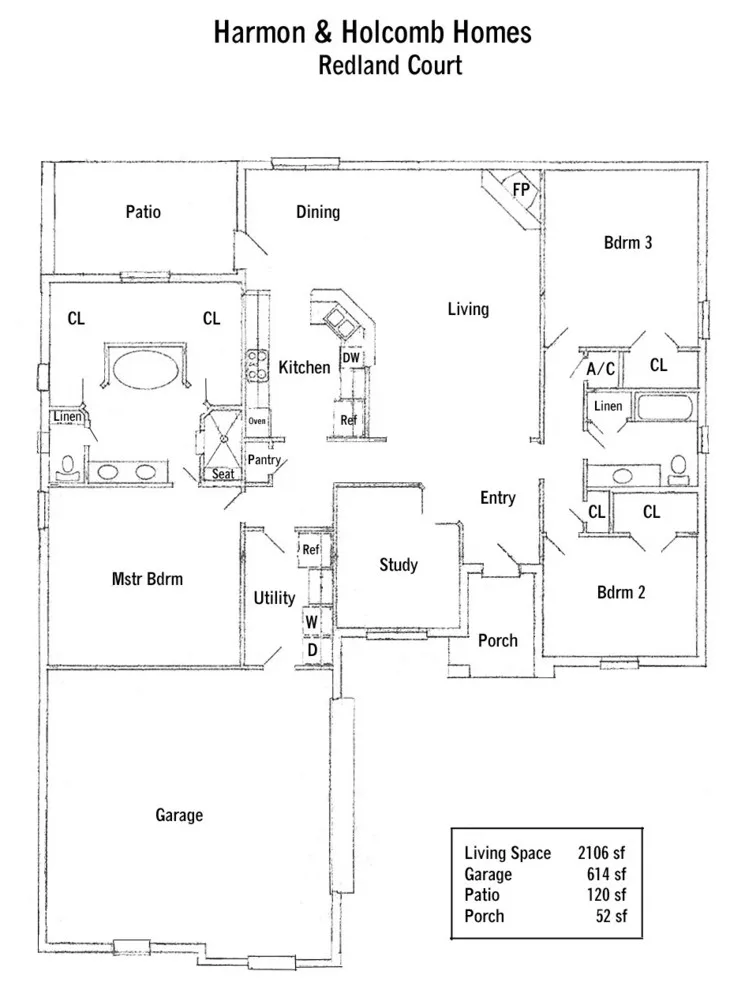 Home Blueprints by Harmon & Holcomb Homes - Photo 33