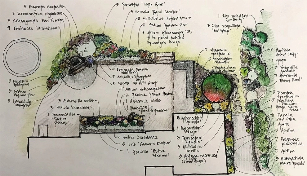 Landscape Drawings by Downer Brothers Landscaping, Inc. - Photo 3