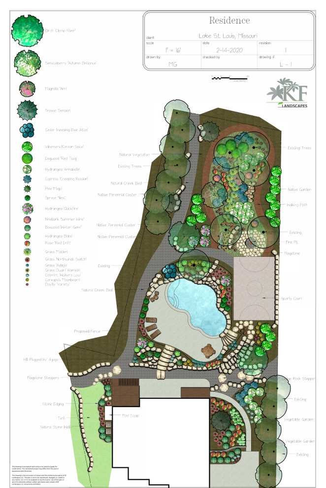Elevate Outdoor Custom Landscape Designs by Elevate Outdoor - Photo 10