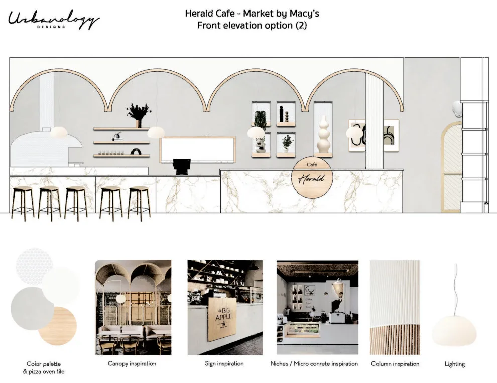 Macy's Commercial Market Initiative by Urbanology Designs - Photo 2