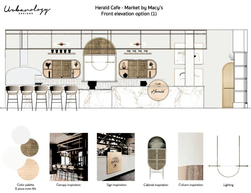Macy's Commercial Market Initiative by Urbanology Designs - Photo 7