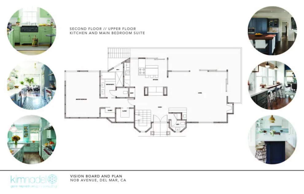 GAIA Inspired Design & Consulting - Photo 12