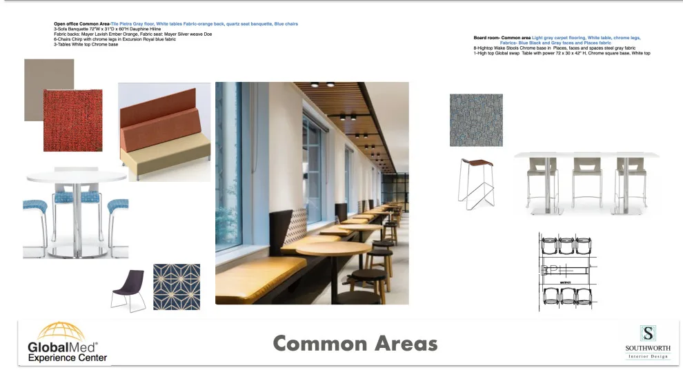 Scottsdale Building Facade by Southworth Interior Design - Photo 17