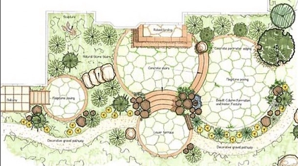 Design/Drawings by Heidrich Landscaping - Photo 2