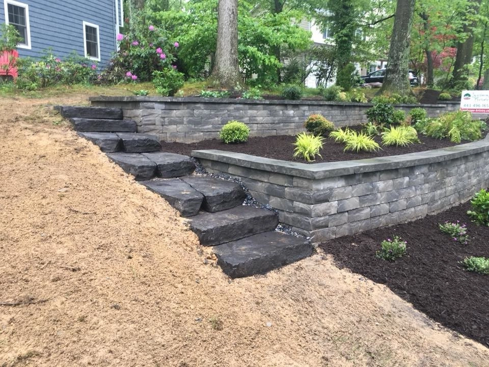 Landscape Artistry, LLC - Photo 14