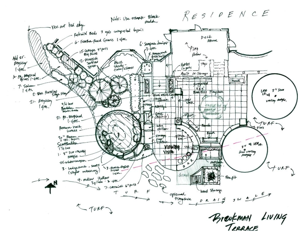 MALA LLC Landscape Plans by MALA LLC - Michael Ashley Landscape Architecture - Photo 13