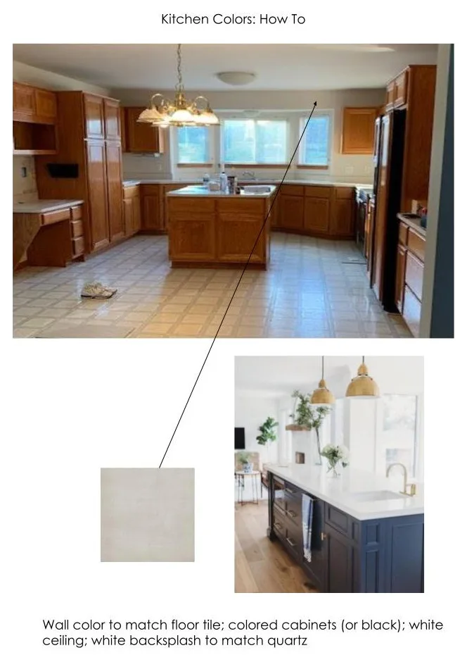 Open Concept Color Handbook by Jody Pear Designs - Photo 4